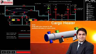 LPG/C Ship Cargo Operations Part 7B - Discharge w/ Cargo Pumps + Cargo Heater and Booster Pump