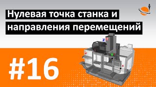 ЧПУ ДЛЯ ЧАЙНИКОВ - #16 - НУЛЕВАЯ ТОЧКА СТАНКА / Программирование обработки на станках с ЧПУ