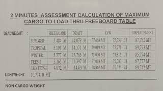 2 minutes| Max Cargo to Load Assessment