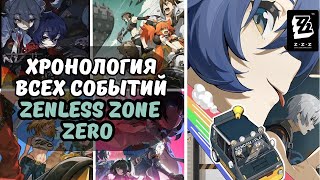 Краткий пересказ сюжета | Zenless Zone Zero