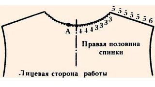 ВЯЖЕМ ГОРЛОВИНУ И СКОС ПЛЕЧА ОДНОВРЕМЕННО, БЕЗ ОТРЫВА НИТЬ немецкими укороченными рядами. Вязание.