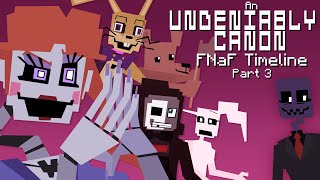 An Undeniably Canon Five Nights at Freddy's Timeline (Part 3)