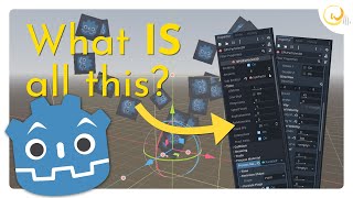 A (Not So) Brief Overview of 3D Particles in Godot 4