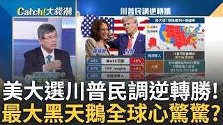 美大選倒數! 