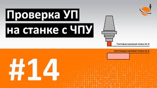 ОБУЧЕНИЕ ЧПУ - УРОК 14 - ПРОВЕРКА УП НА СТАНКЕ / Программирование станков с ЧПУ и работа в CAD/CAM