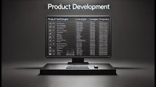 Product development: Docker 1.5 #docker #coding #programming