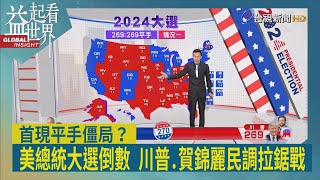 益起看世界-美選投票日將至 川普賀錦麗搖擺州民調拉鋸 美媒預估 將成2000年來差距最小的大選 專家認為可能出現史上首次平手僵局 雙方各拿269張選舉人票