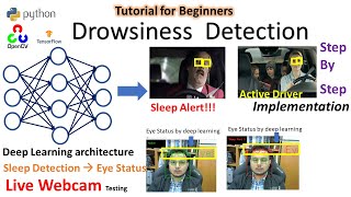 Real-time Drowsiness Detection Tutorial | Transfer Learning | TensorFlow | Python | OpenCV