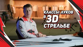 Классы луков в 3D стрельбе из лука